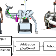 Personal Robotics Lab, Carnegie Mellon Robotics Institute, Pittsburgh, PA, USA