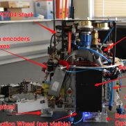 Control Systems Laboratory, National Technical University of Athens (NTUA)